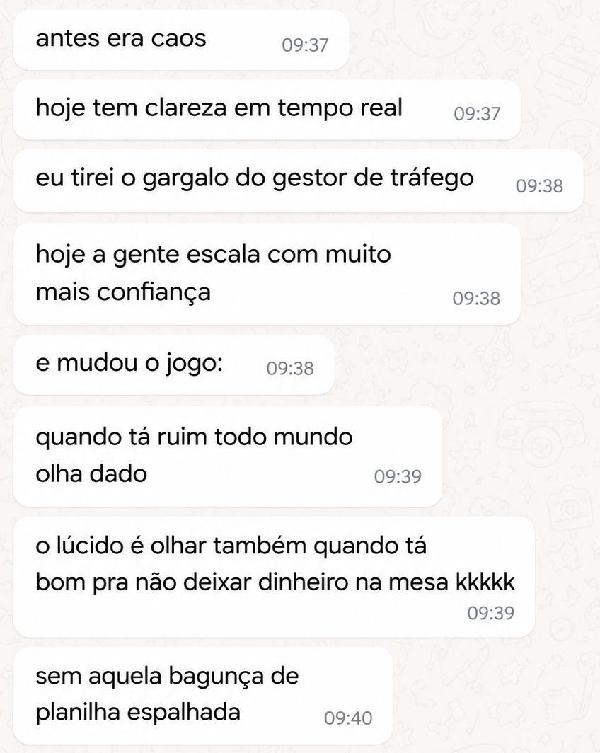 Conversa no WhatsApp: clareza em tempo real, escala e fim da bagunça de planilha
