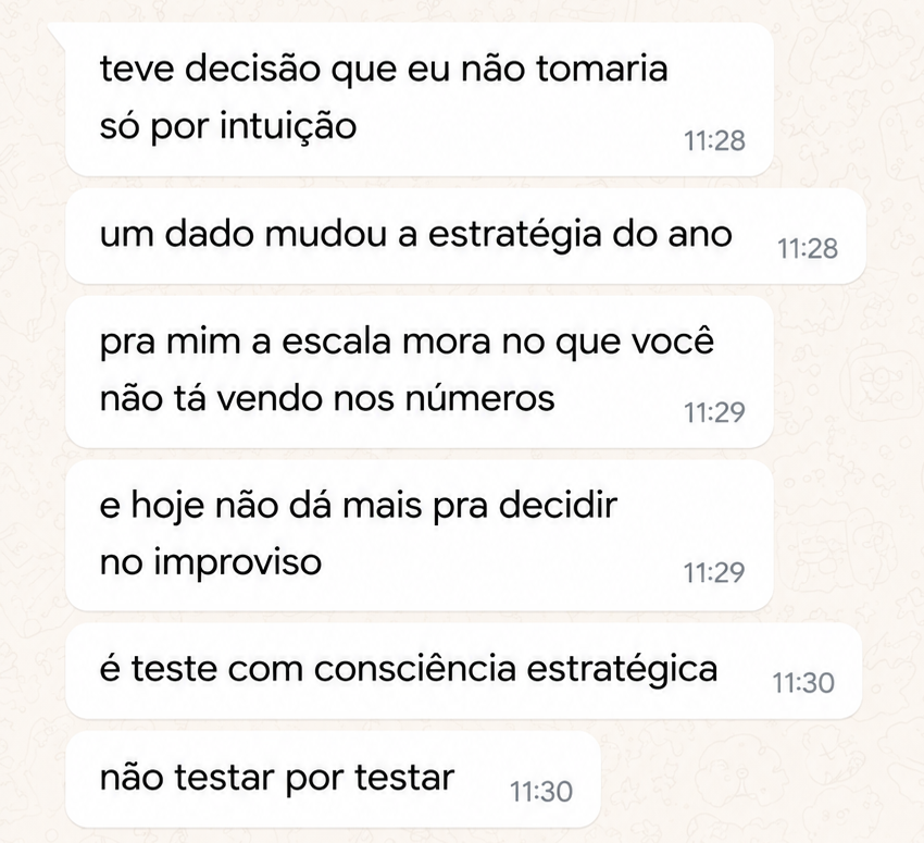 Conversa no WhatsApp: decisão estratégica guiada por dado, não por intuição