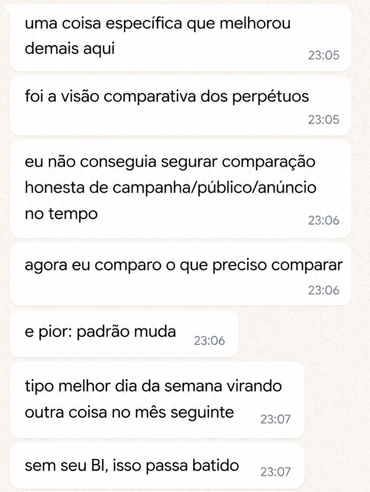 Conversa no WhatsApp: visão comparativa de perpétuos e padrões que mudam no tempo